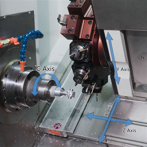 how many axis in cnc lathe machine|cnc lathe axis directions.